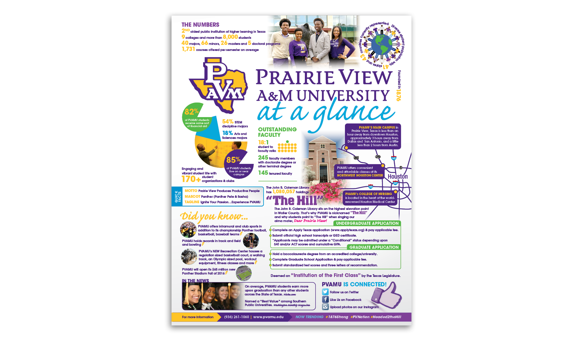 PVAMU AT A GLANCE pvamu.edu