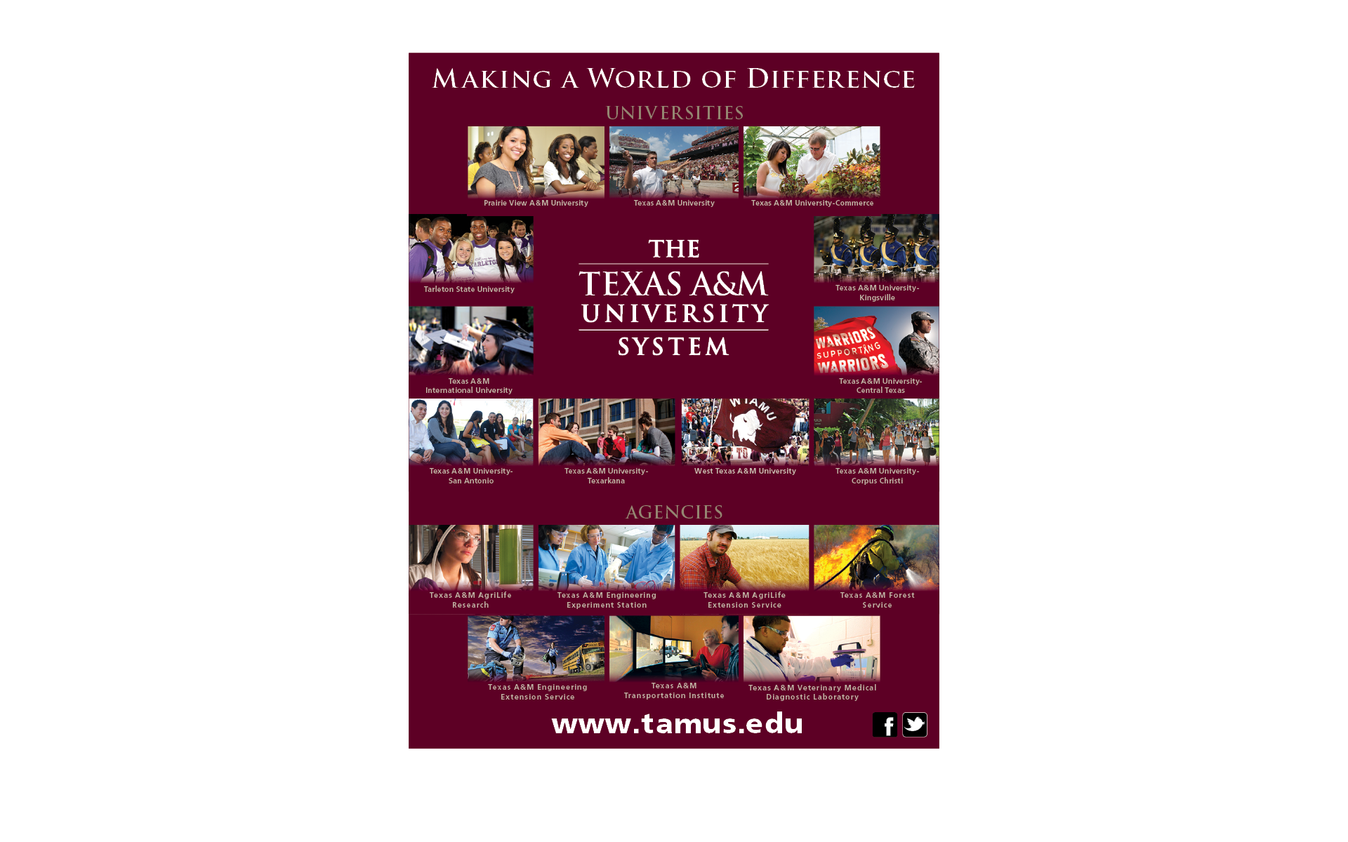 TEXAS A&M SYSTEM AD tamus.edu