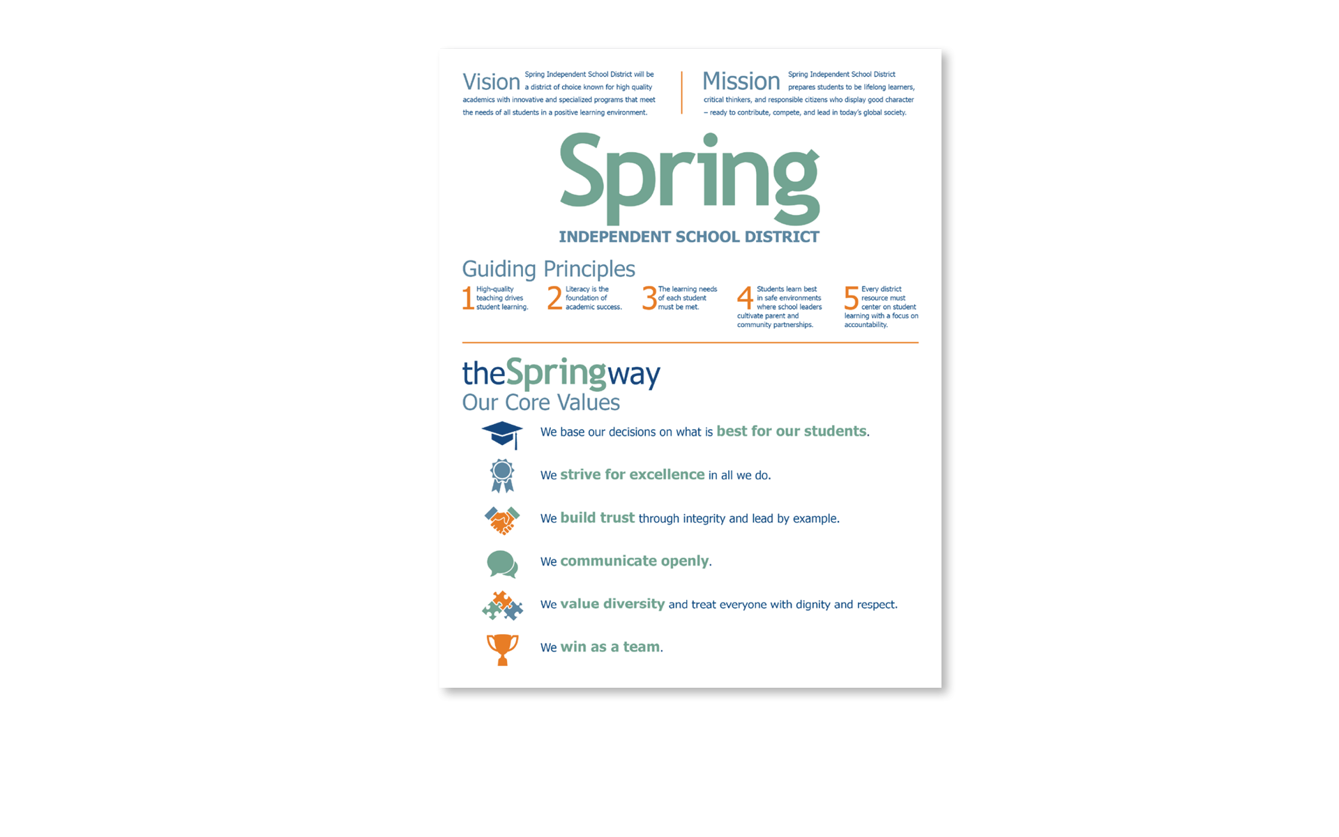 SPRING ISD POSTER